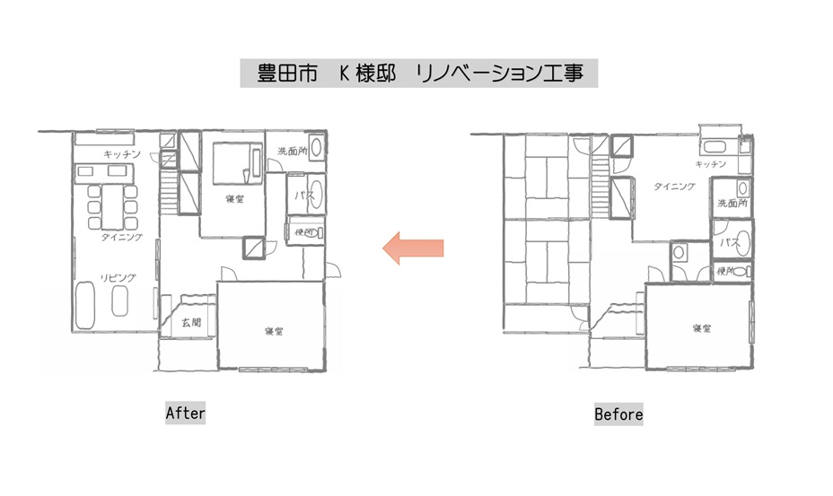 豊田市木の家工務店都築建設の住宅リノベーション工事プランニング